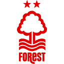 Logo Nottingham Forest in Nottingham Forest gegen Arsenal